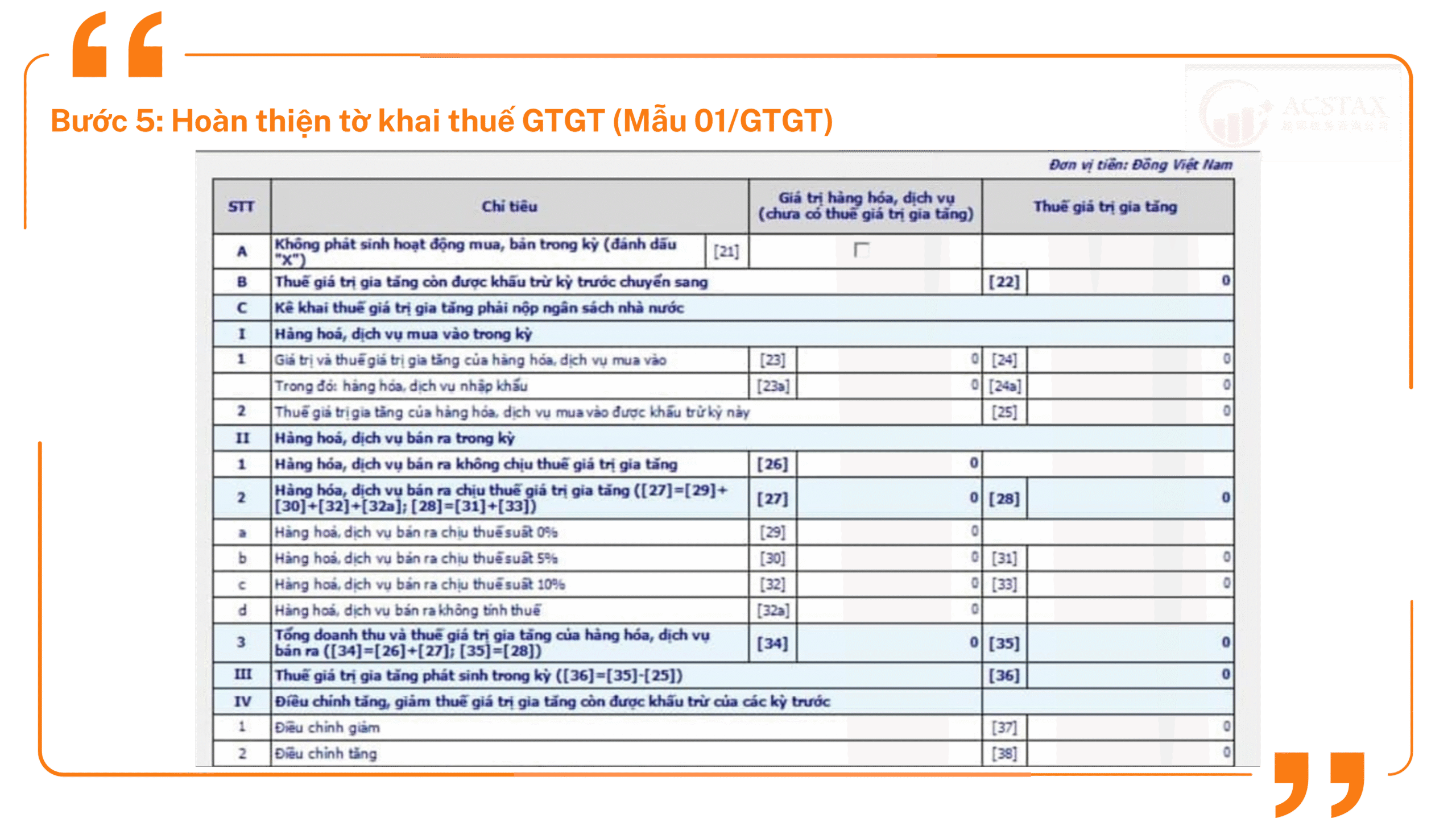 HƯỚNG DẪN KÊ KHAI THUẾ GTGT QUÝ 3/2025 TRÊN HTKK NGHỊ QUYẾT 204/2025/QH15 VÀ NGHỊ ĐỊNH 174/2025/NĐ-CP