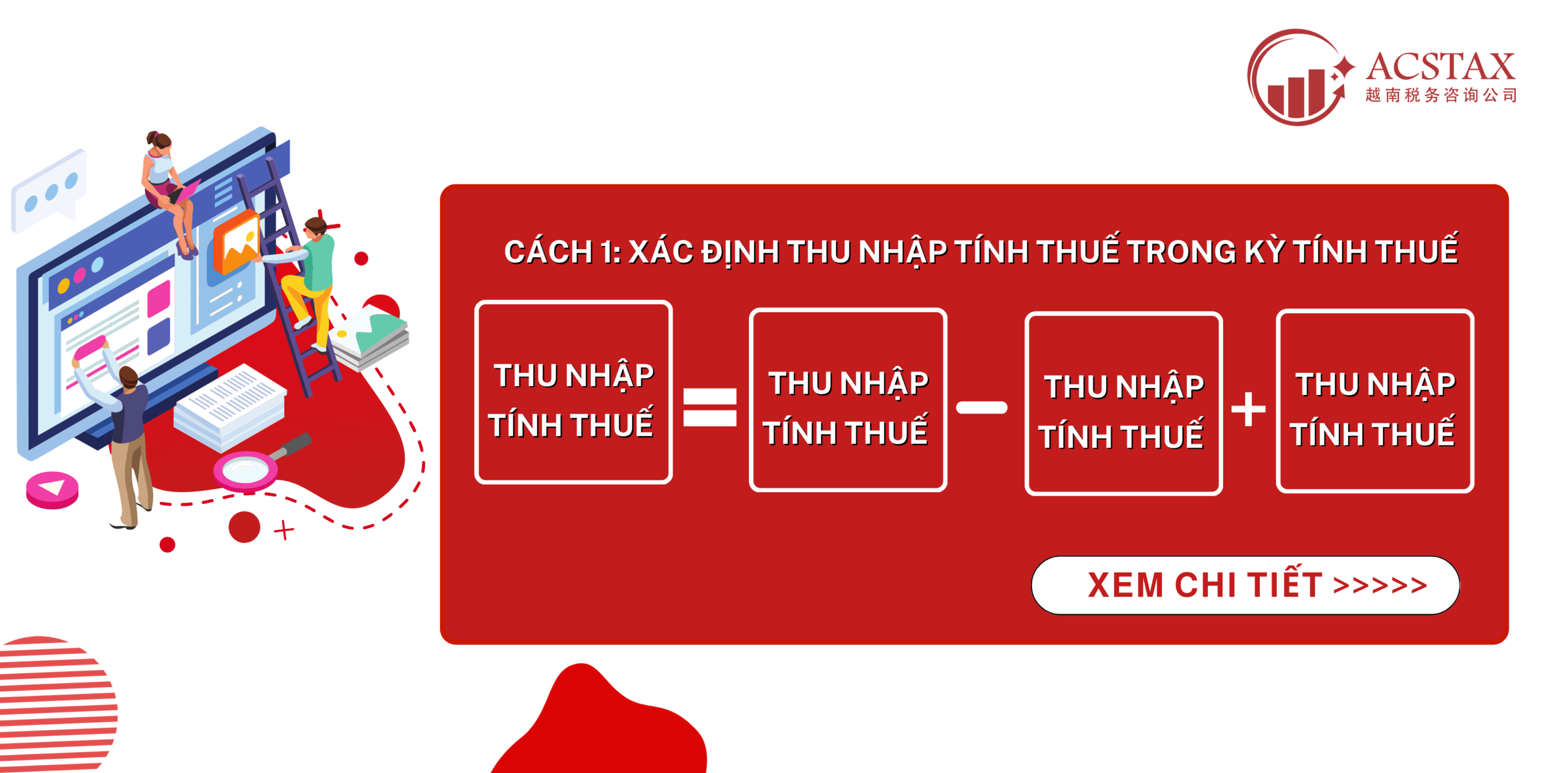 HƯỚNG DẪN CHI TIẾT 2 CÁCH TÍNH THUẾ TNDN THEO LUẬT THUẾ THU NHẬP DOANH NGHIỆP 2025